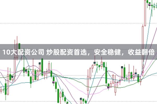 10大配资公司 炒股配资首选，安全稳健，收益翻倍