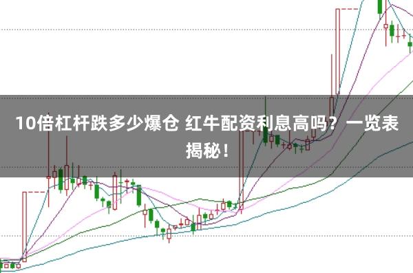 10倍杠杆跌多少爆仓 红牛配资利息高吗？一览表揭秘！