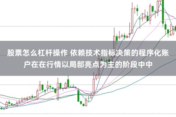 股票怎么杠杆操作 依赖技术指标决策的程序化账户在在行情以局部亮点为主的阶段中中