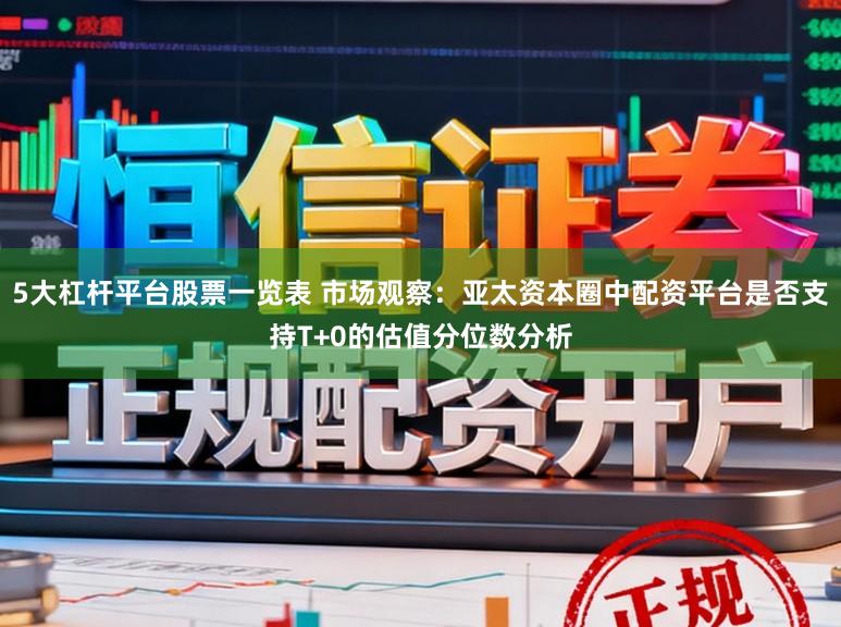 5大杠杆平台股票一览表 市场观察：亚太资本圈中配资平台是否支持T+0的估值分位数分析