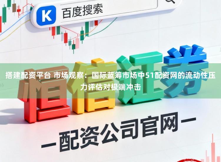 搭建配资平台 市场观察：国际蓝筹市场中51配资网的流动性压力评估对极端冲击
